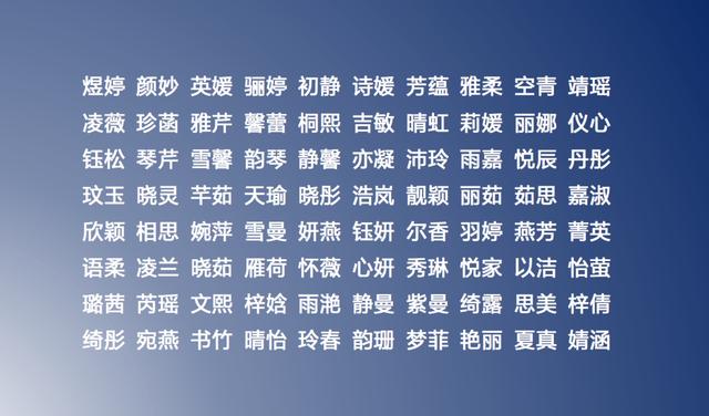 為了方便孕婦媽媽們給寶寶取名字,江南易林在此列出一些好聽又好記的