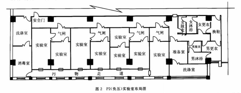 室内核酸采样室平面图图片