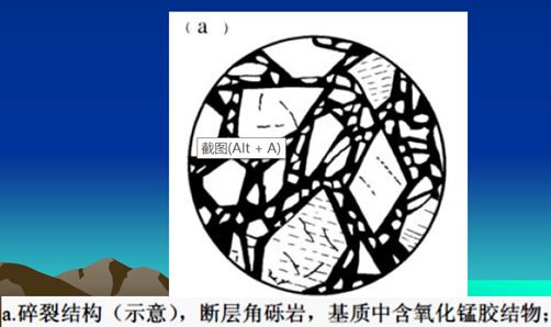 海洋微课堂53变质岩的结构与构造