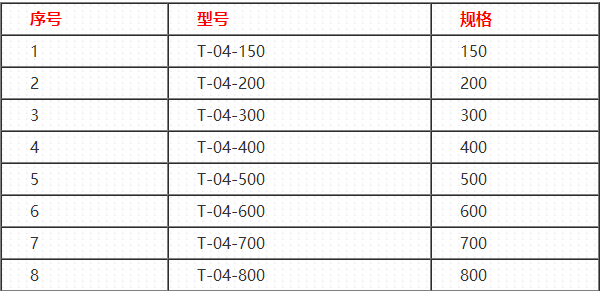 工字钢型号规格表示图片