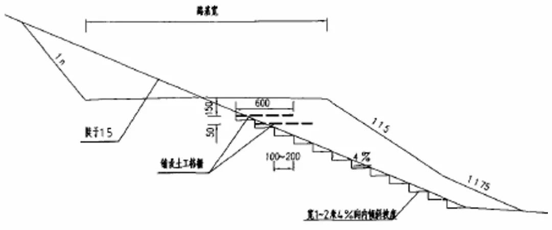 路基填方台阶示意图图片