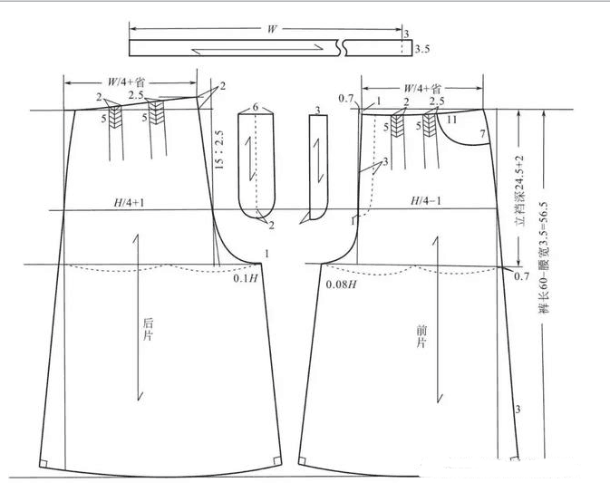 简单实用的裙裤制版裁剪制图