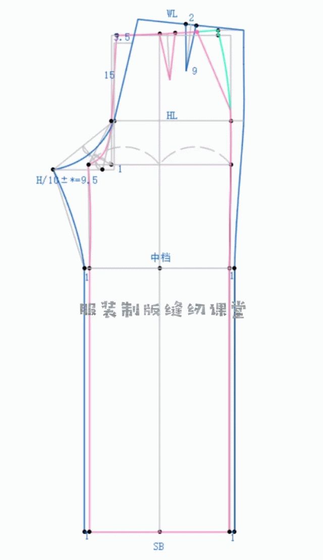 阔腿裤打版制图图解图片