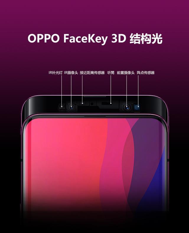 故事解密带你探究oppofindxfacekey3d结构光背后的故事