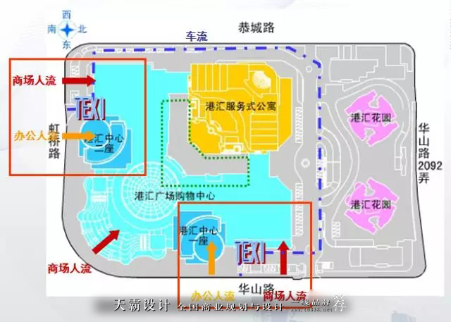上海港汇恒隆广场室内外动线设计分析有优点也有弊端