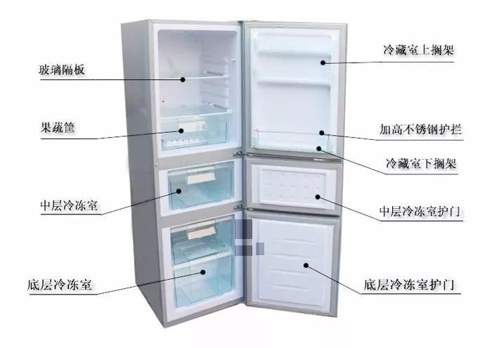 夏天冰箱冷藏溫度調到幾檔最好