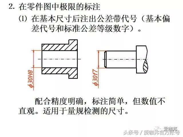 cad零件图纸高清图片