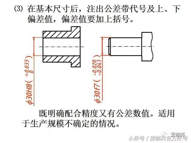 机械绘图师必会cad各零件图画法