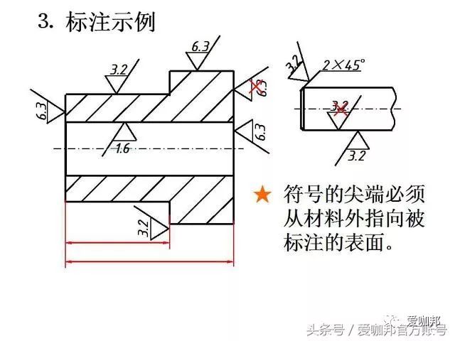 机械绘图师必会cad各零件图画法