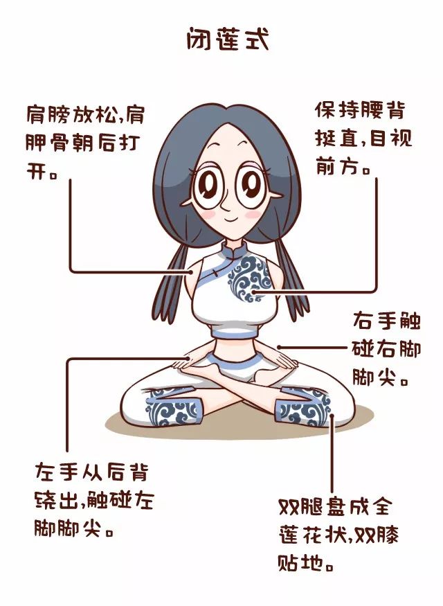 治疗妇科的瑜伽动作图图片