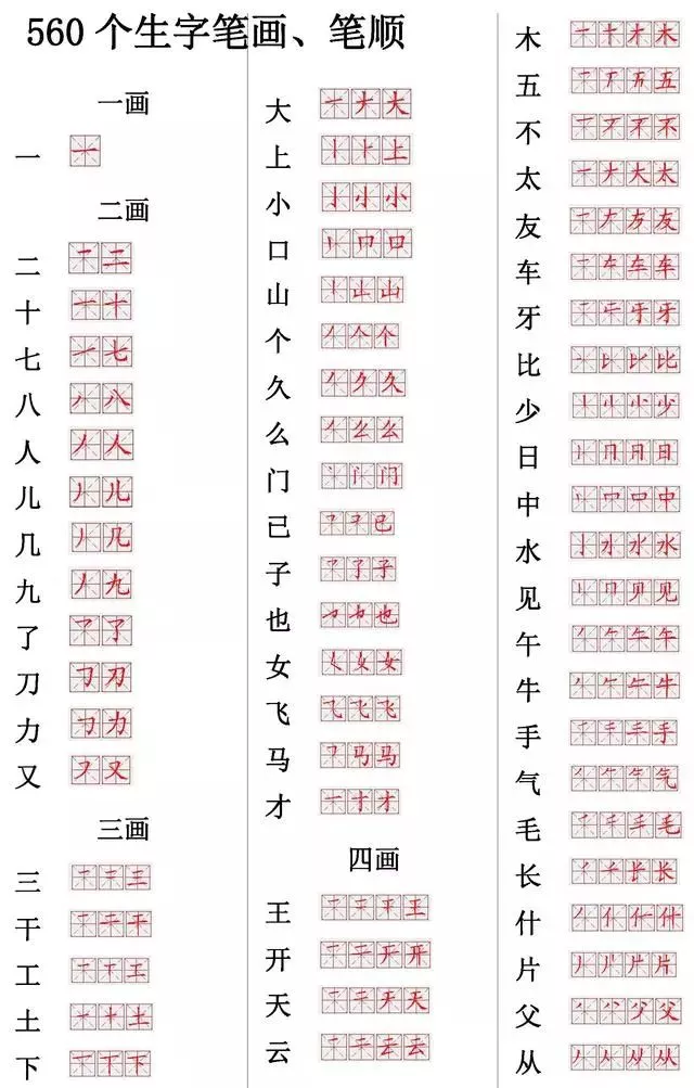 560个汉字笔画笔顺表