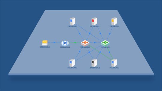 可視化動態感知網絡拓撲圖—你絕對想不到的酷炫!!!