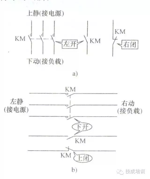 三相异步电动机符号图图片