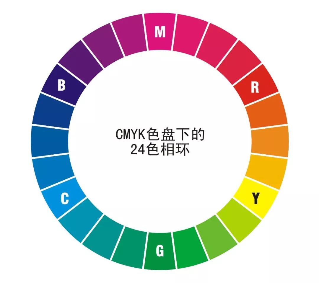 24色环图片 对照表图片