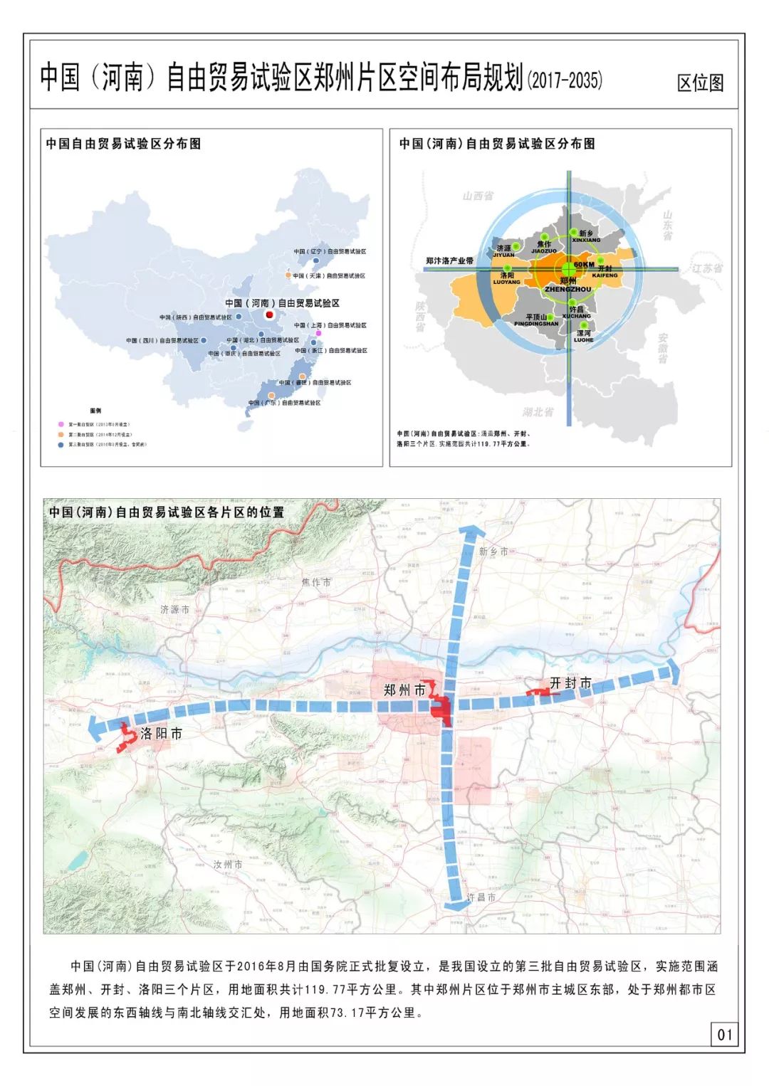 一週規劃:鄭州自貿區佈局規劃/中原/惠濟/管城4081畝控規出臺/正弘府