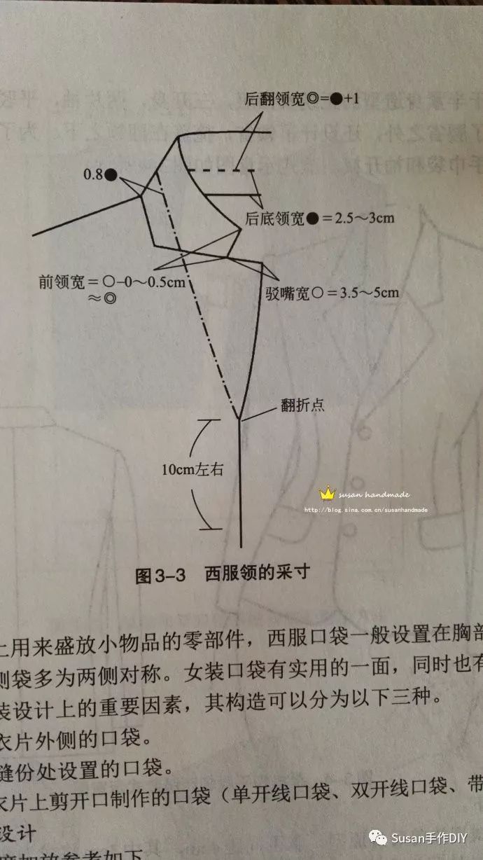 女士休闲西装套装七分袖附过程补图纸