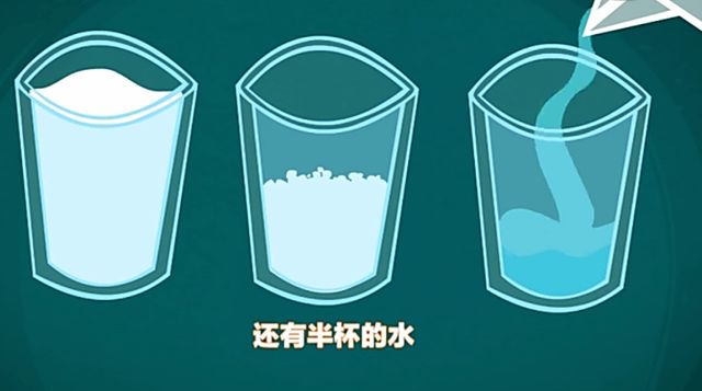 记住这些步骤:1,准备一杯面粉,半杯的盐,半杯的水;2,再把面粉和水混合