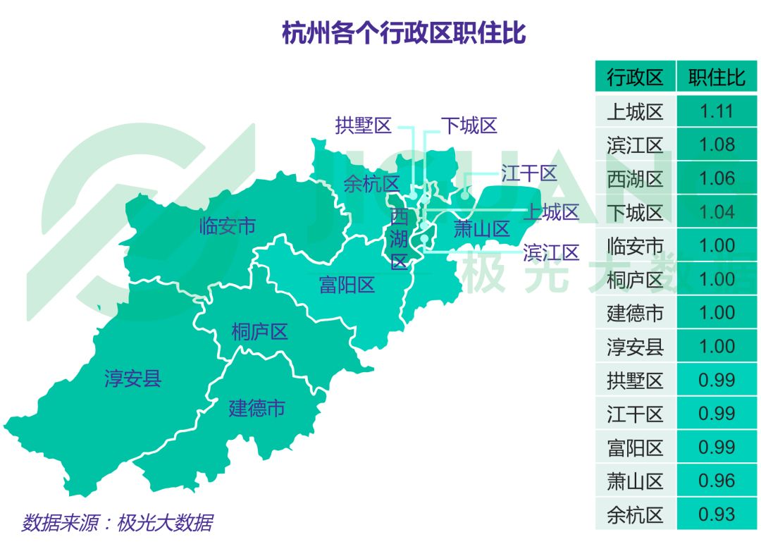 数据报告2018年中国城市通勤研究报告丨城市数据派荐读