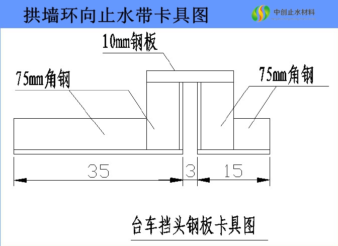 测试你中埋式止水带隧道仰拱墙安装小知识知多少