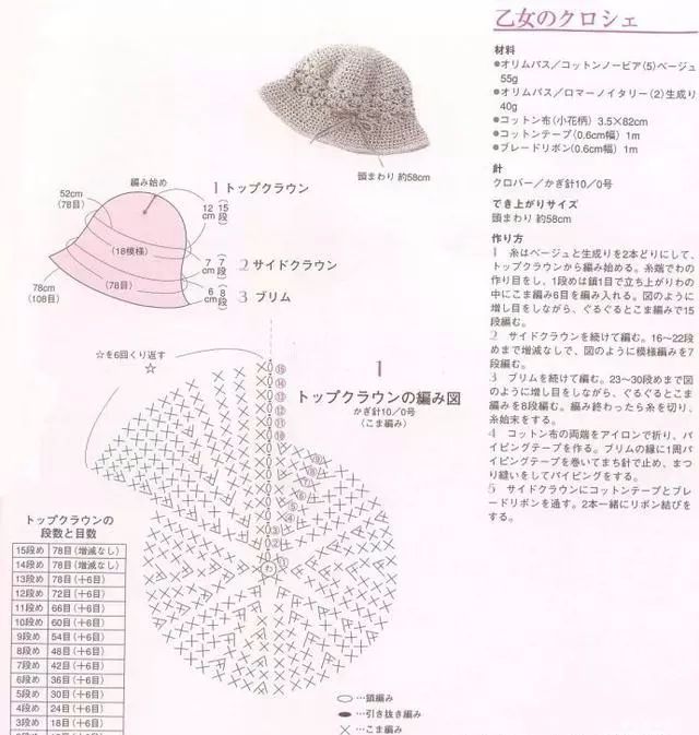 帽子的编织方法与图解图片