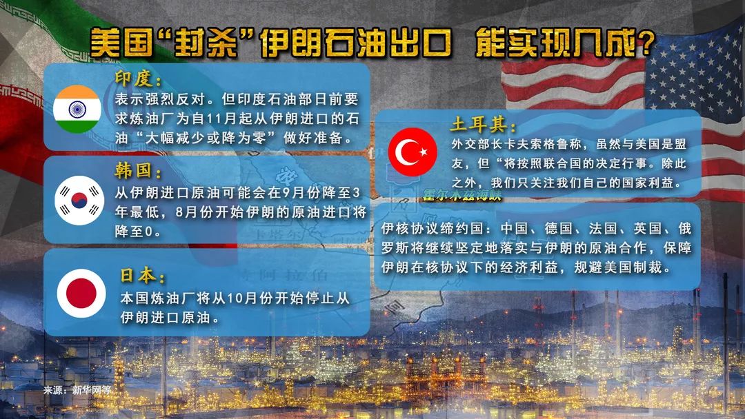 进一步粉身碎骨退一步政权易主石油危机海湾战争重重困境让这个国家命