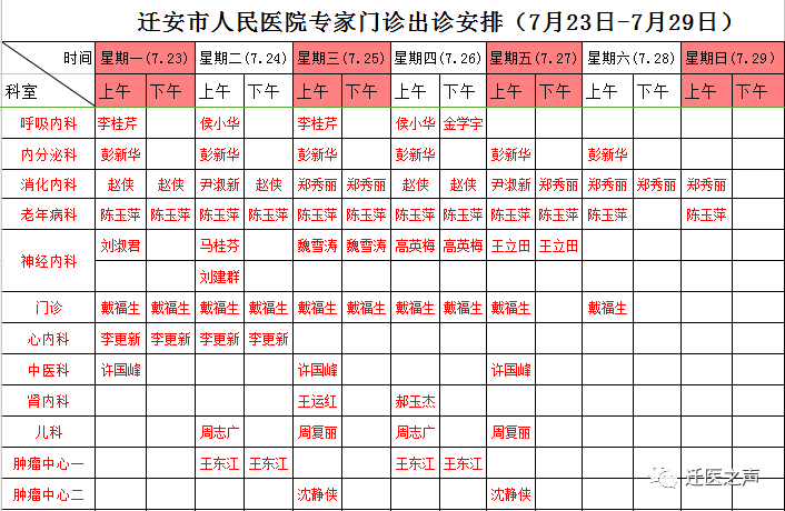 山大一院消化科出诊表图片