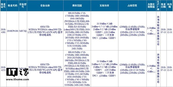 型号分别为m872q和m813q,显然这两款手机同样会是魅族即将发布的新