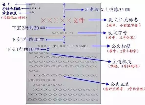 公文装订要求图解图片