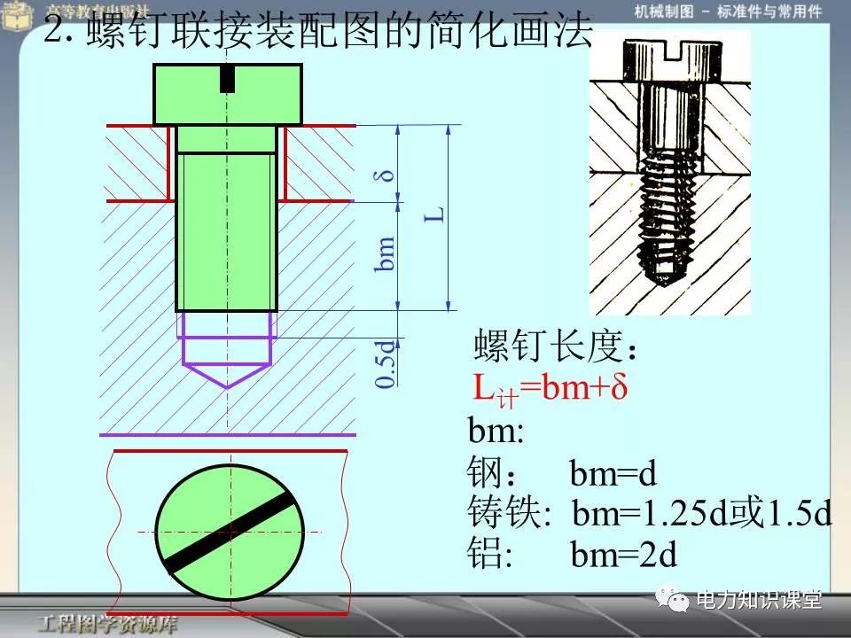 螺栓螺帽螺钉紧固件及其连接画法