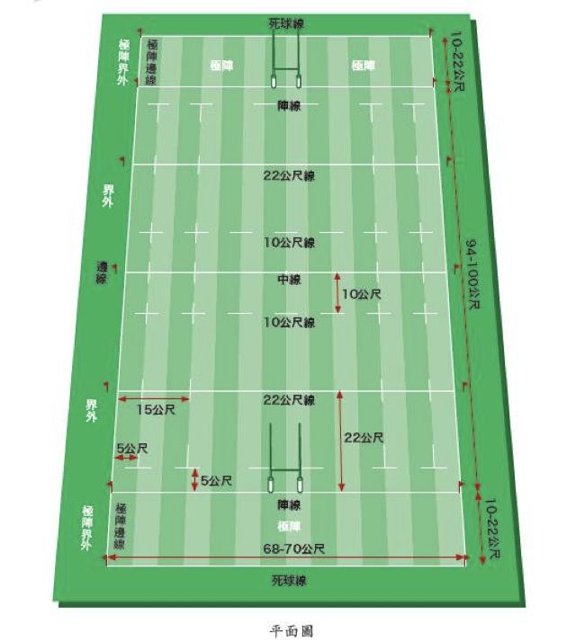 橄榄球比赛战术图解图片