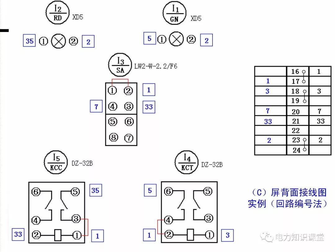 二次回路编号规则图解图片