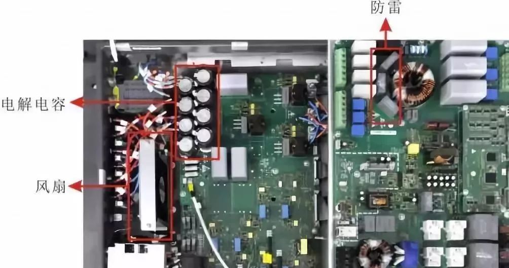 光伏人必看逆变器最全总结