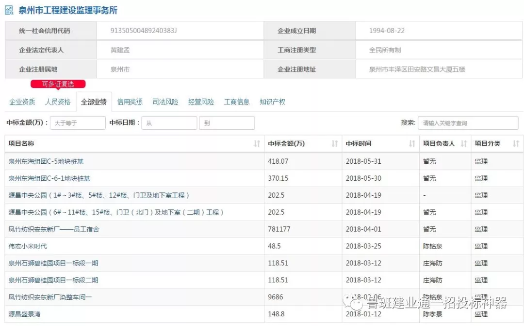 湖北2020各市第二季_湖北省2020年第二季度“网络宣传好作品”评选结果公示