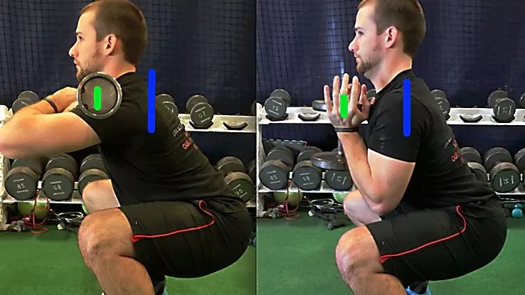 肩膀中立位对于训练的重要性