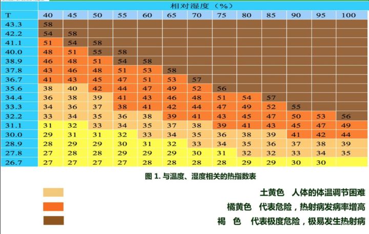 热型分类及对应图片图片