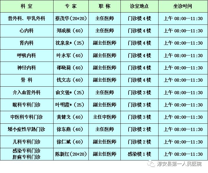 淳安县第一人民医院