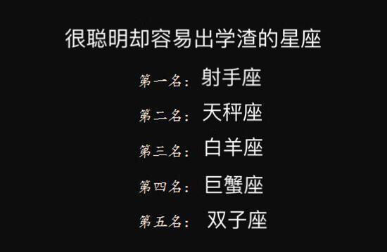 對於白羊座來說,臨時抱佛腳能力很強,學習能力一流,但是性格急躁,急於