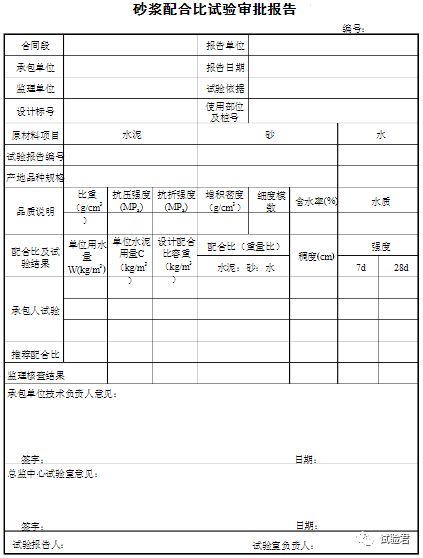 M10水泥砂浆配合比图片