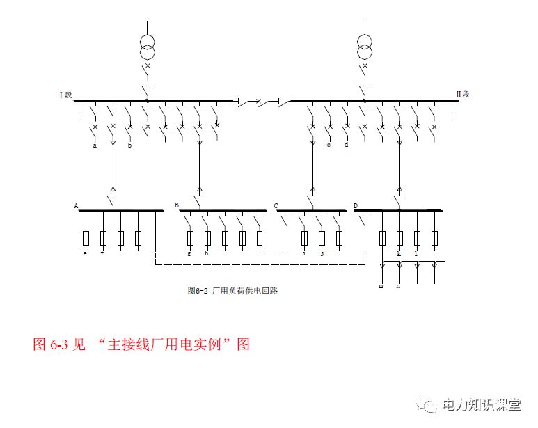 220kv变电站主接线方式图片