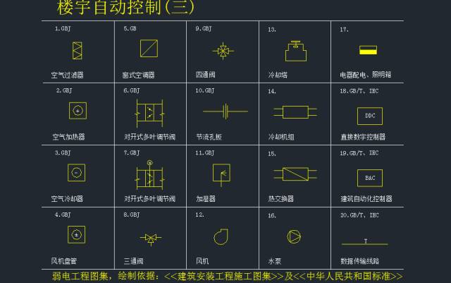 cad空调温控开关图例图片