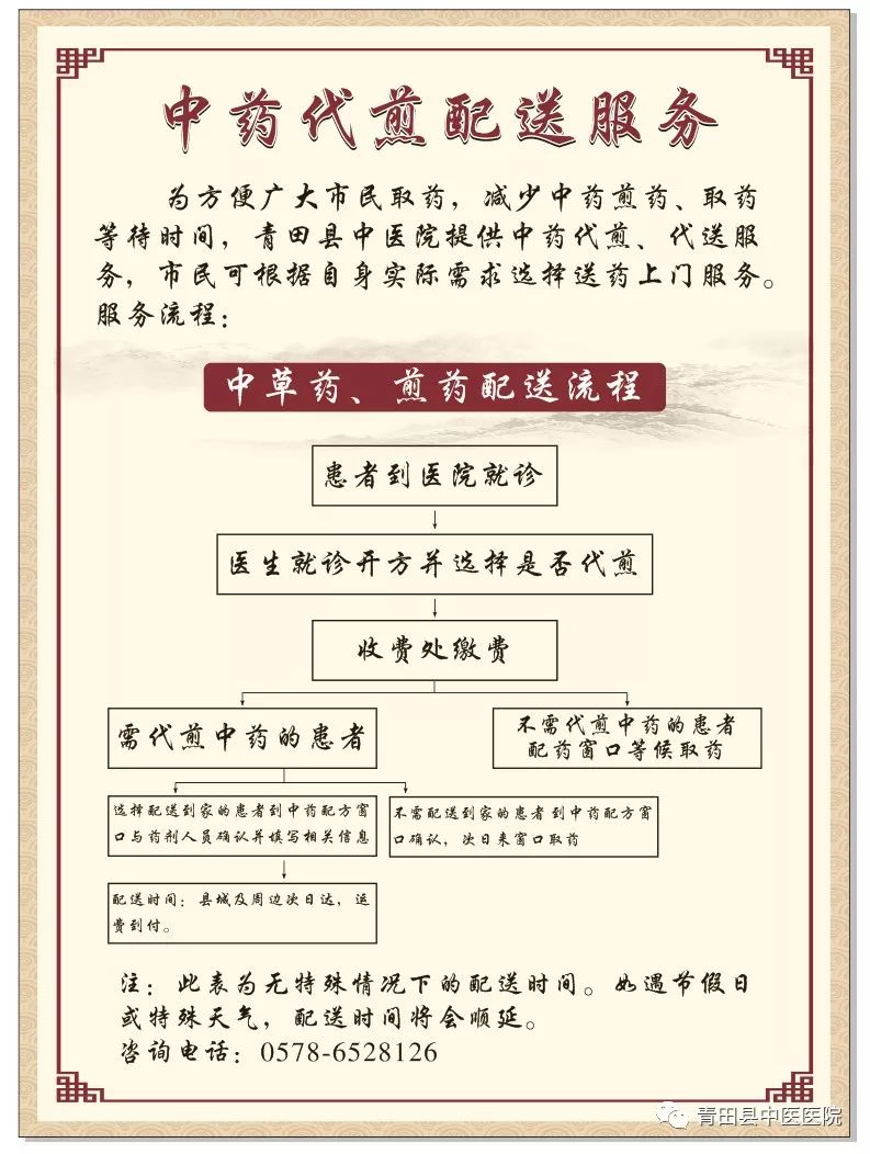 包含西苑中医院跑腿代挂号多少钱,亲身体验服务确实好很感激!的词条