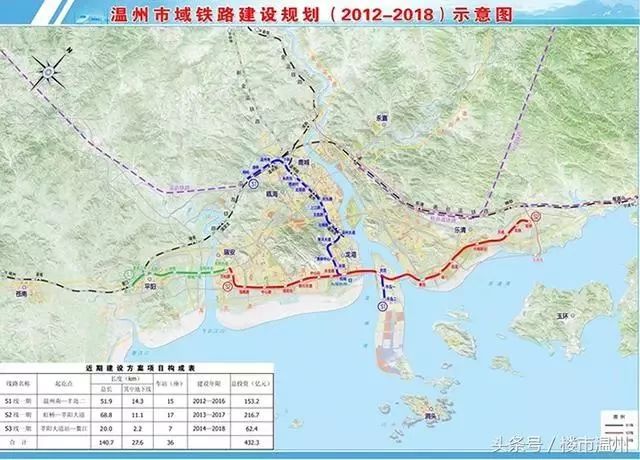 視頻溫州速度s1線試跑跑贏地鐵