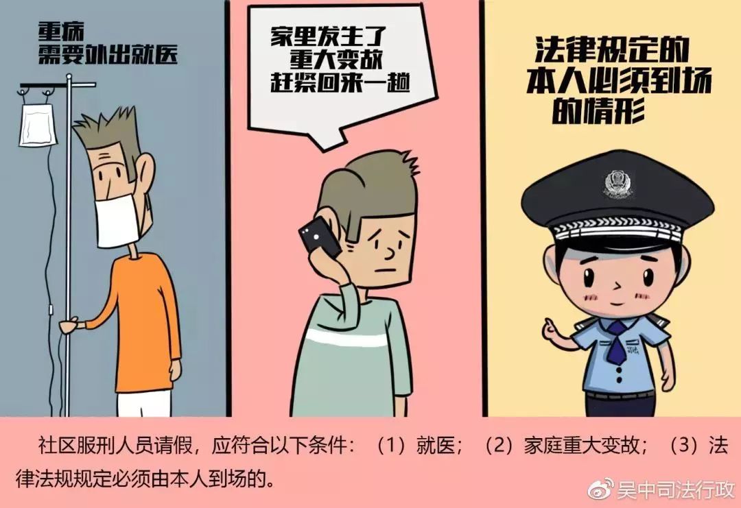 【法治沂源法律知识】社区矫正这些知识,你还不懂?几张漫画帮你get!