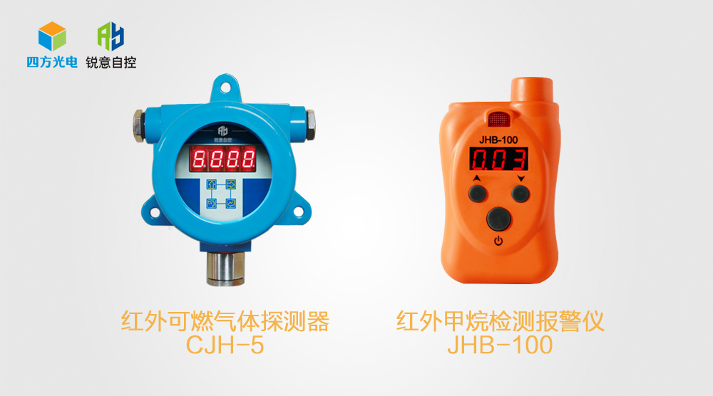 含氢|湖北锐意|仪器仪表选型原则总汇