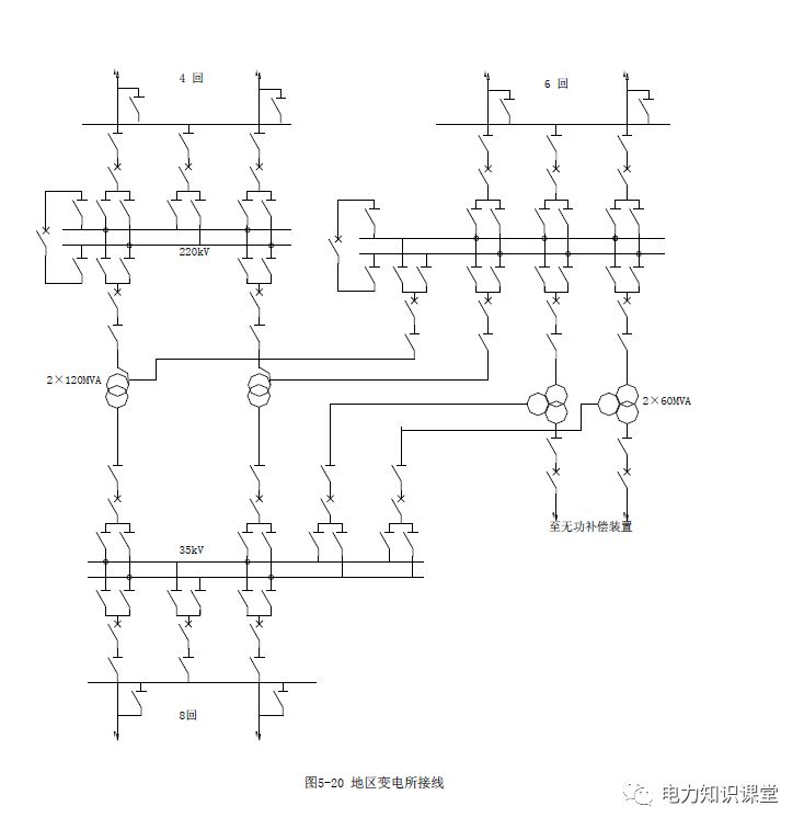 变电站主接线图讲解图片