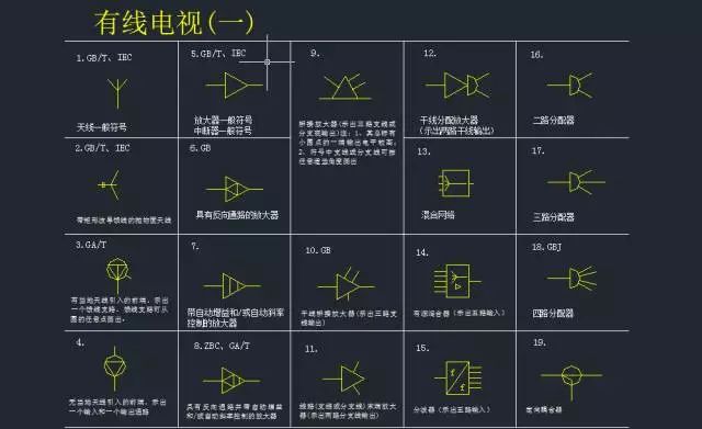 cad弱电图例符号大全图片