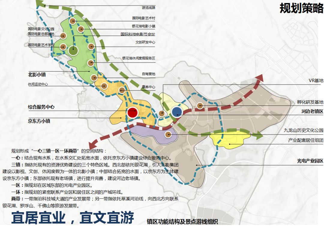 权威发布绵阳城西这个镇未来发展规划获批复你最期待啥