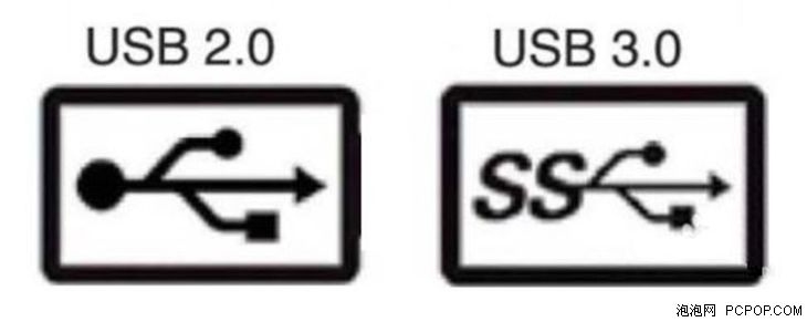 0usb3.0usb type-c存储设备有哪些差别?