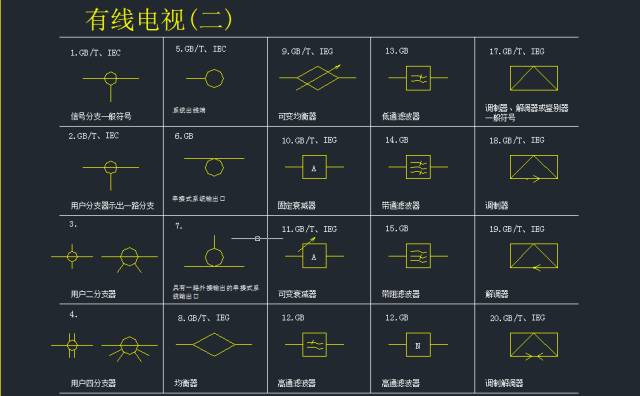 cad监控探头图标怎么画图片