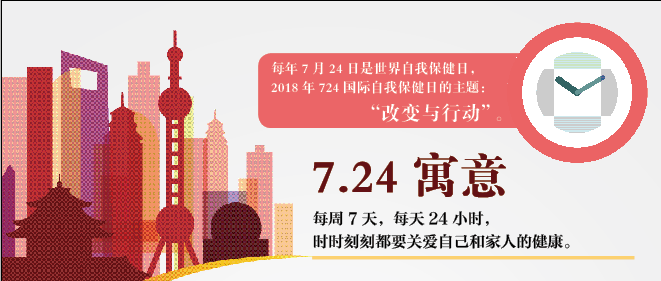 2018年国际自我保健日的主题是改变与行动,号召人们改变观念,采取